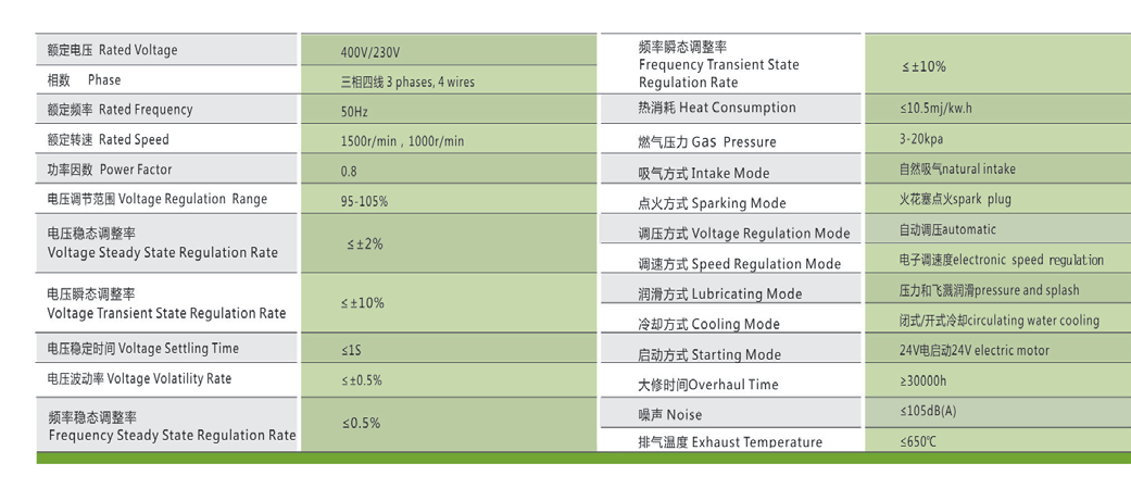 天然气发电机组