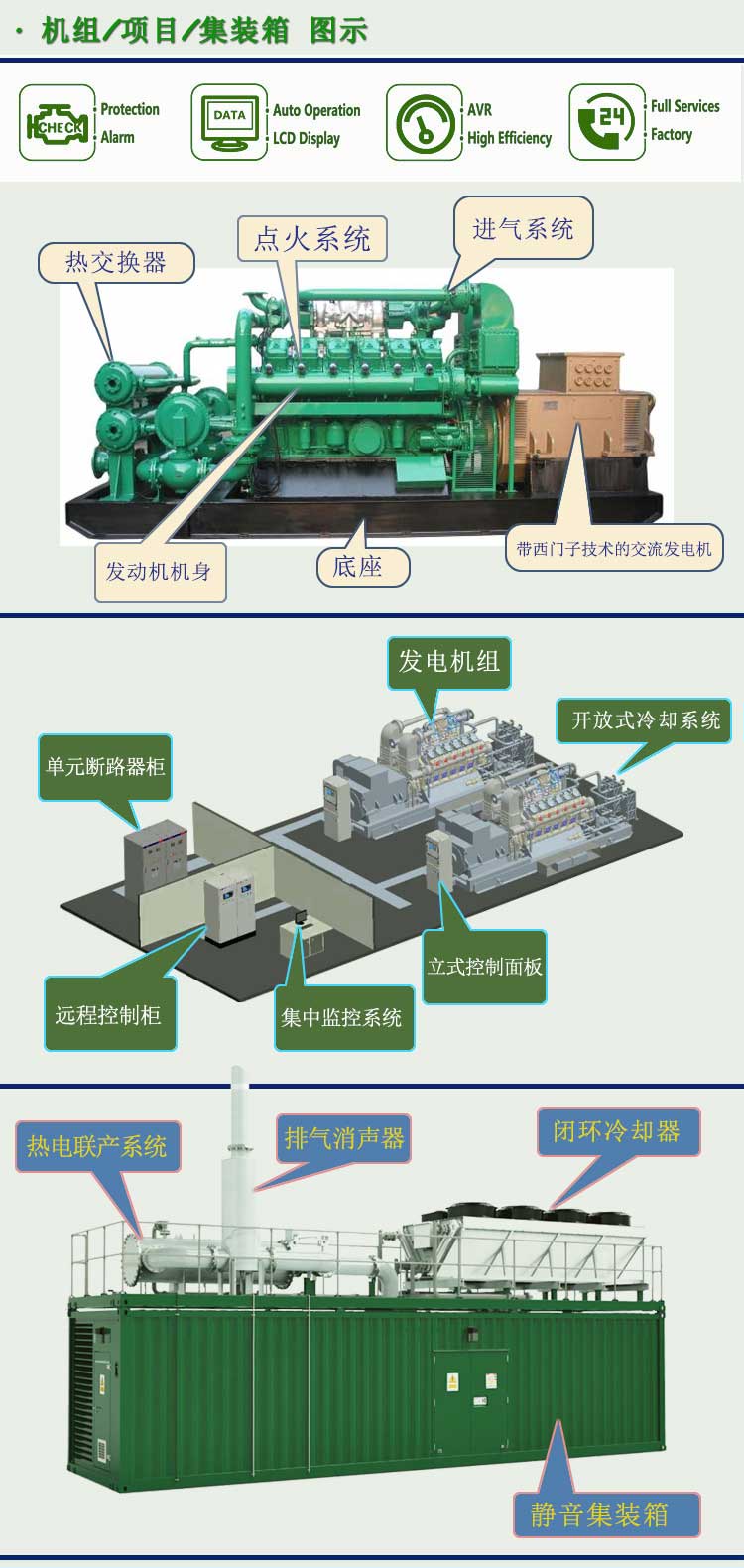 有机废水沼气发电机组